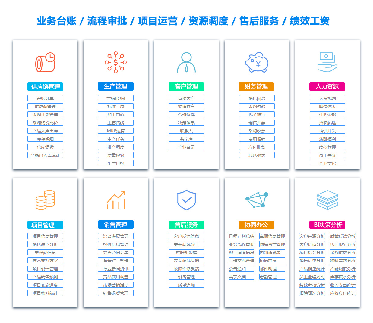 抚顺销售团队管理系统